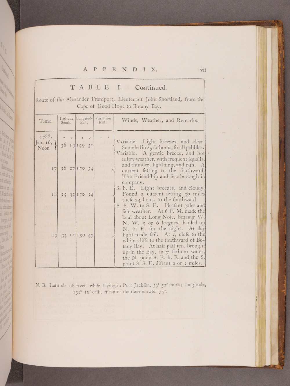 Page vii